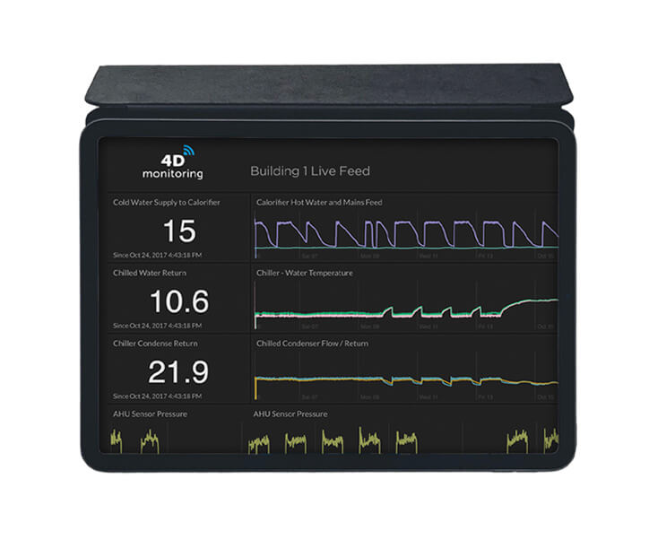 ipad-and-case Tablet and case with live feed on screen